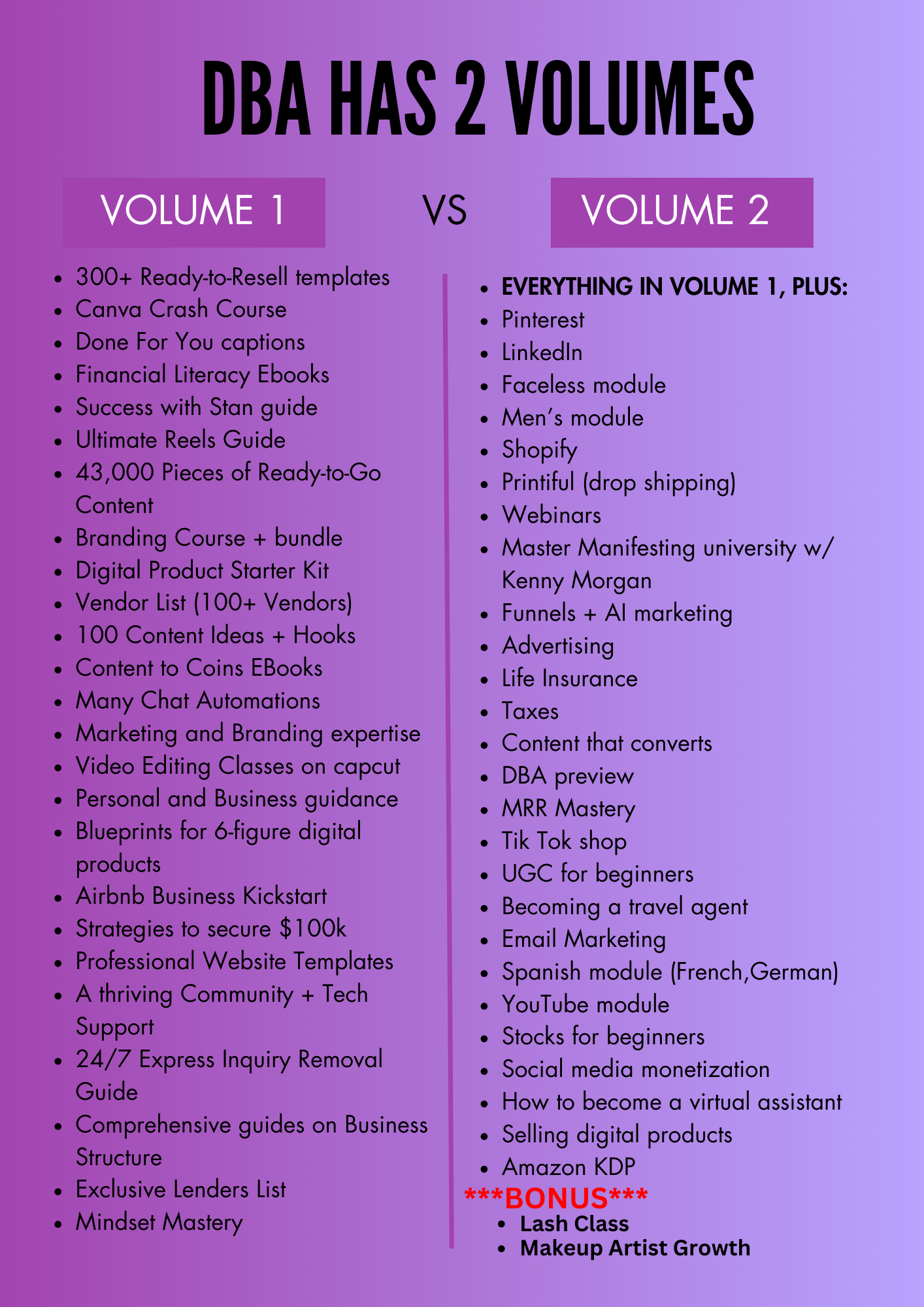 Digital Boss Academy (DBA) Vol 2 W/MENTOR