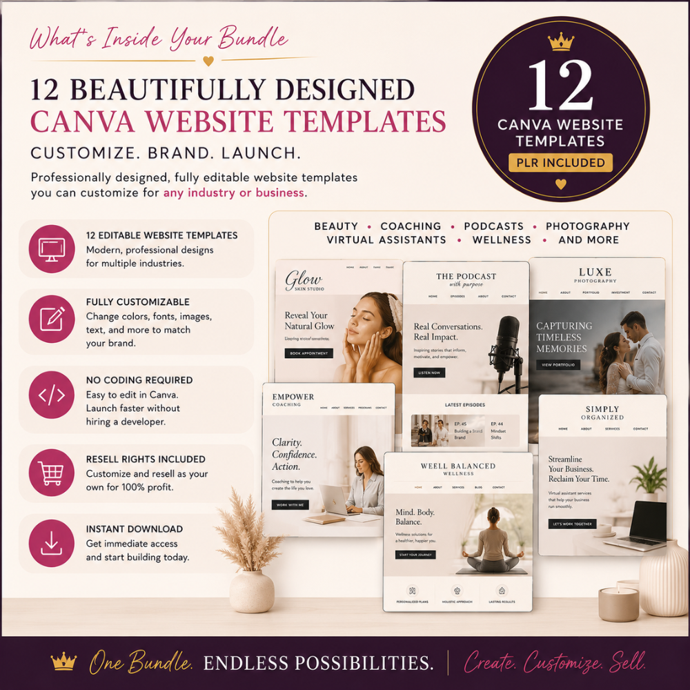 The Ultimate Canva Website Template Bundle