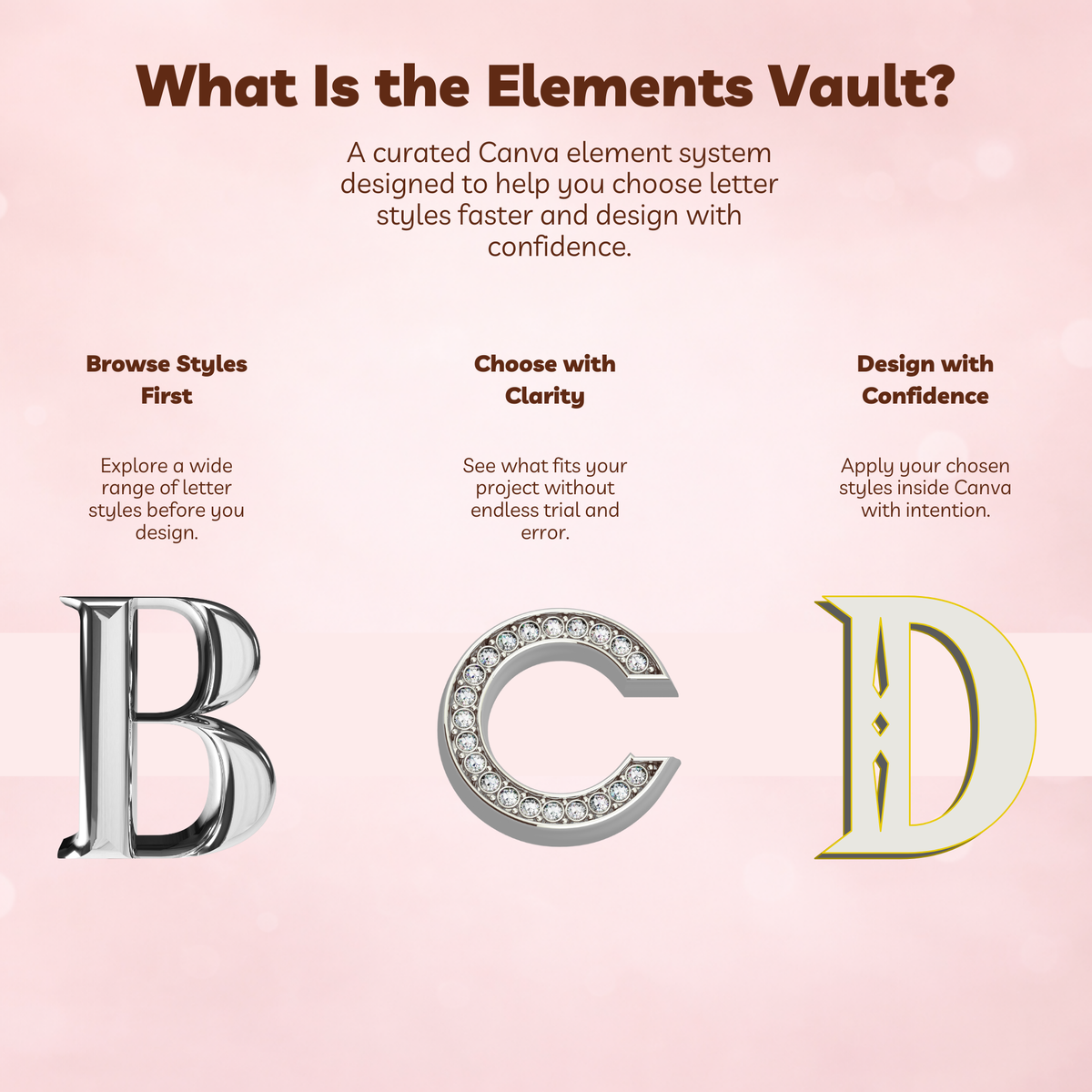 The Elements Vault – Curated Canva Element Fonts Library – The Nile ...