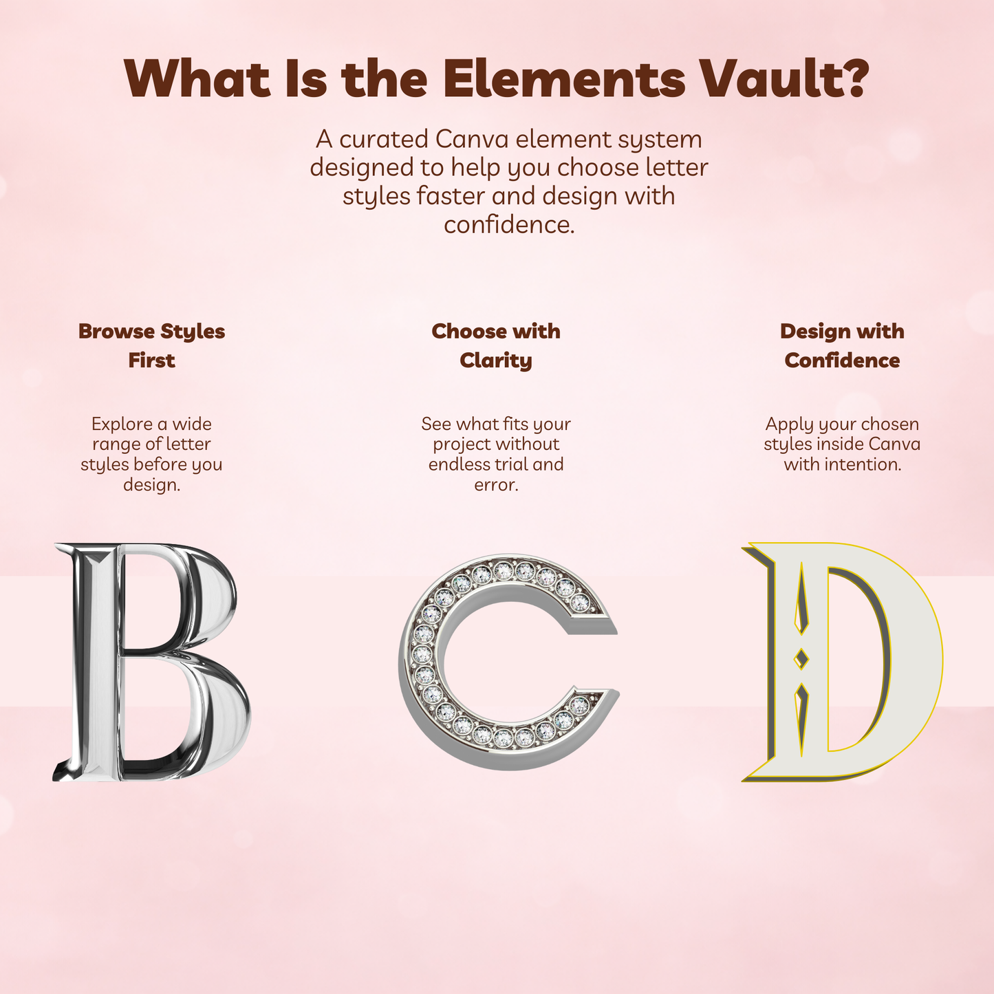 The Elements Vault – Curated Canva Element Fonts Library