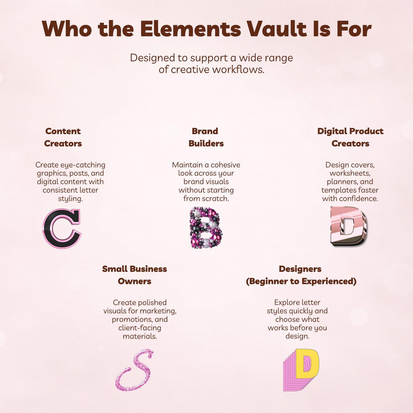 The Elements Vault – Curated Canva Element Fonts Library